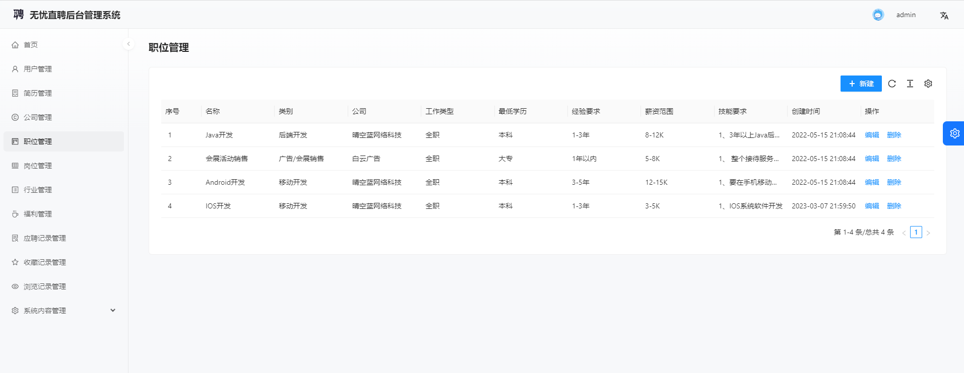 无忧直聘小程序管理端截图